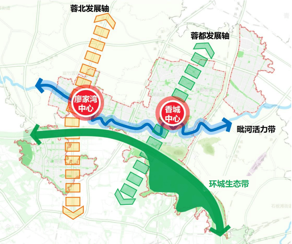 最新规划发布,成都北门这些区域要翻身