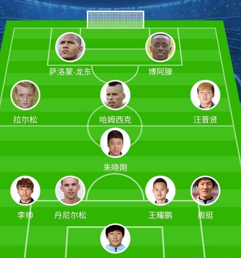排兵布阵:无外援和u23限制,中超球队最强阵,no.9大连人