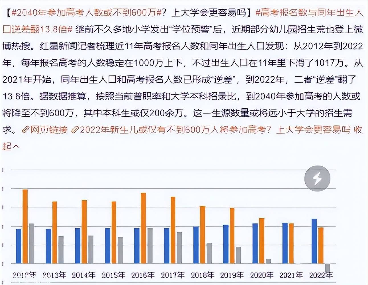 一篇读懂（幼儿园小班怎么上课）如何上幼儿小班的课视频 第7张