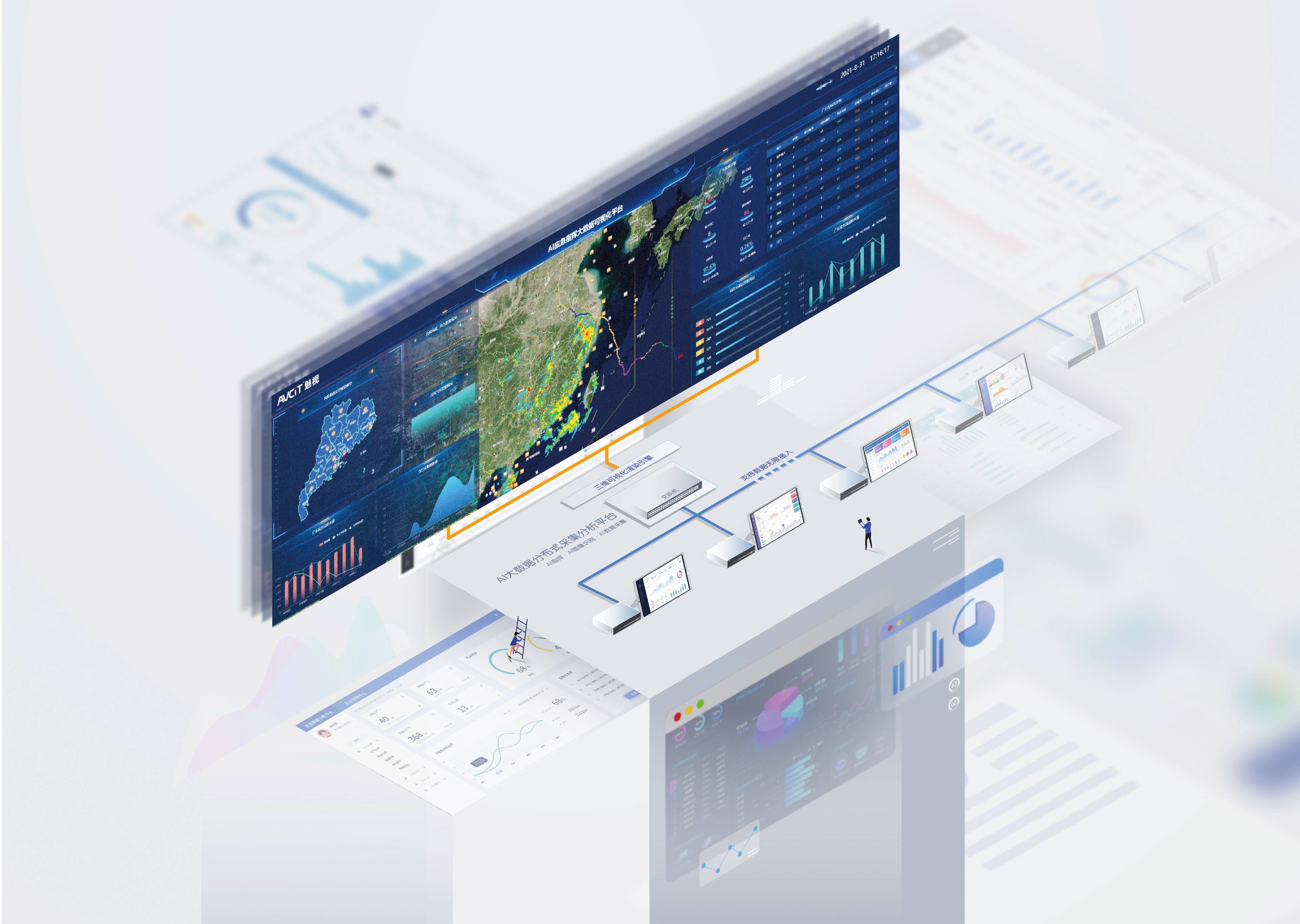 ai赋能 智算未来|数据中心可视化解决方案_业务_传输_视音频