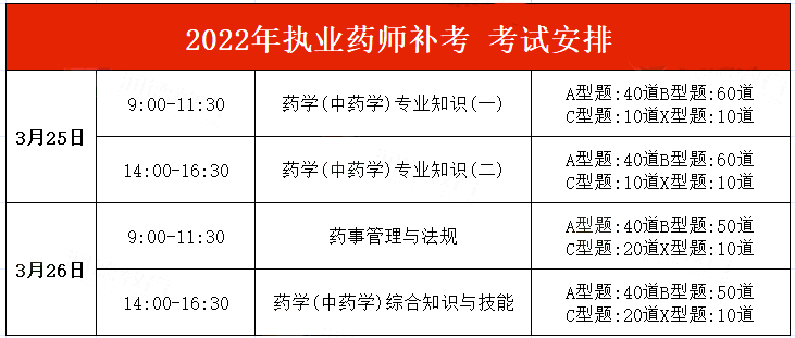 学到了吗（赣州人事考试网官方网站）赣州人市考试网官网首页 第3张