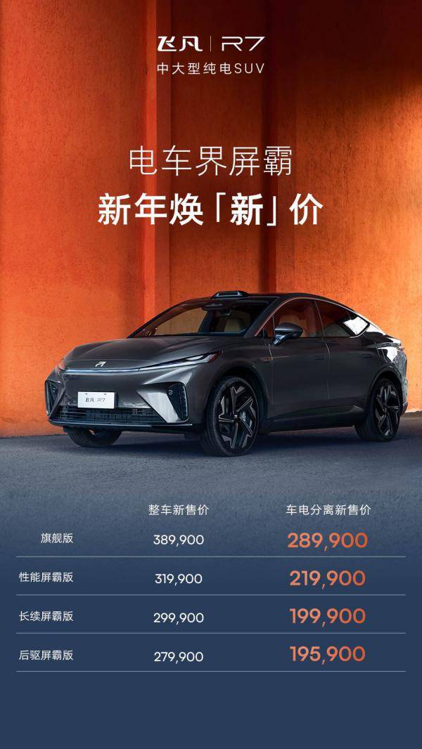 20W预算就能拿下飞凡汽车R7 内外兼修 智驾出行_搜狐汽车_搜狐网