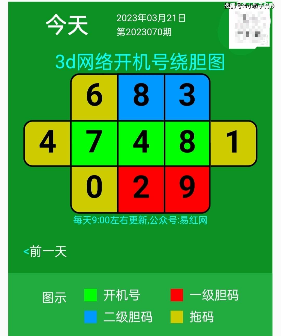 第2023070期3d讨论笔记-仅供公益娱乐_号码_频率_下期