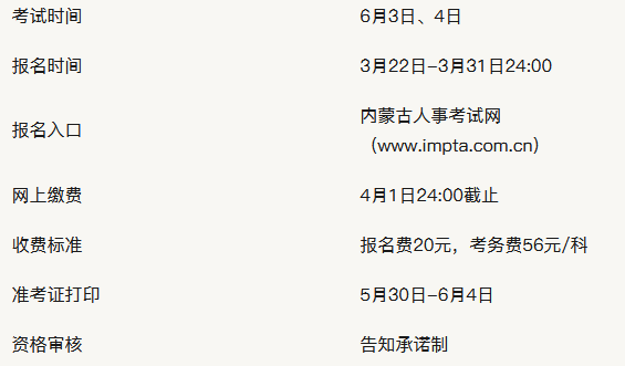 又1地發佈二建報名通知!北京升職學堂_考試_二級_工作