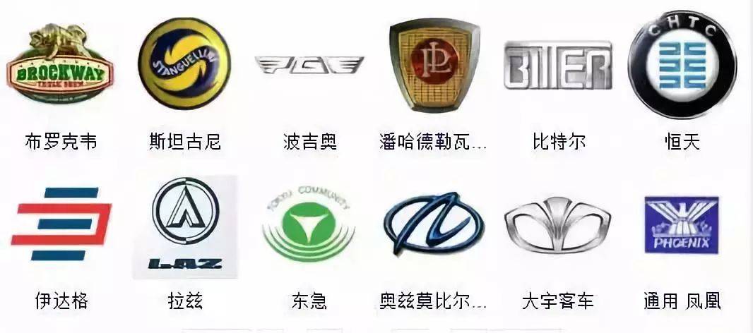 全球车标大全_搜狐汽车_搜狐网
