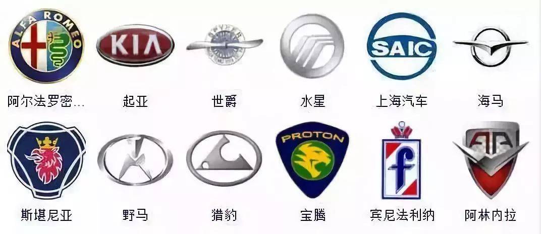 全球车标大全_搜狐汽车_搜狐网