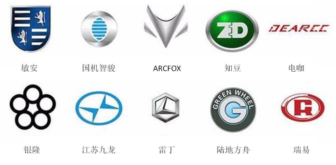全球车标大全_搜狐汽车_搜狐网