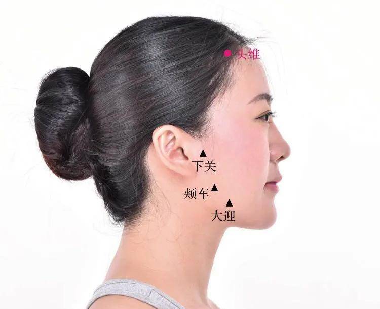 神奇的头维穴,维持头部气血的穴位,治疗头痛预防脱发的要穴_人体_的作用_额角