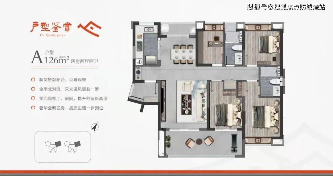 网站排布图_网站排列图