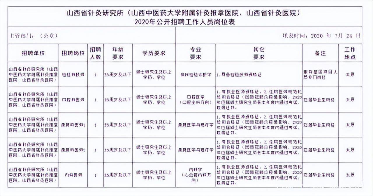 这都可以（考生号是什么）考生号是什么东西怎么查 第3张