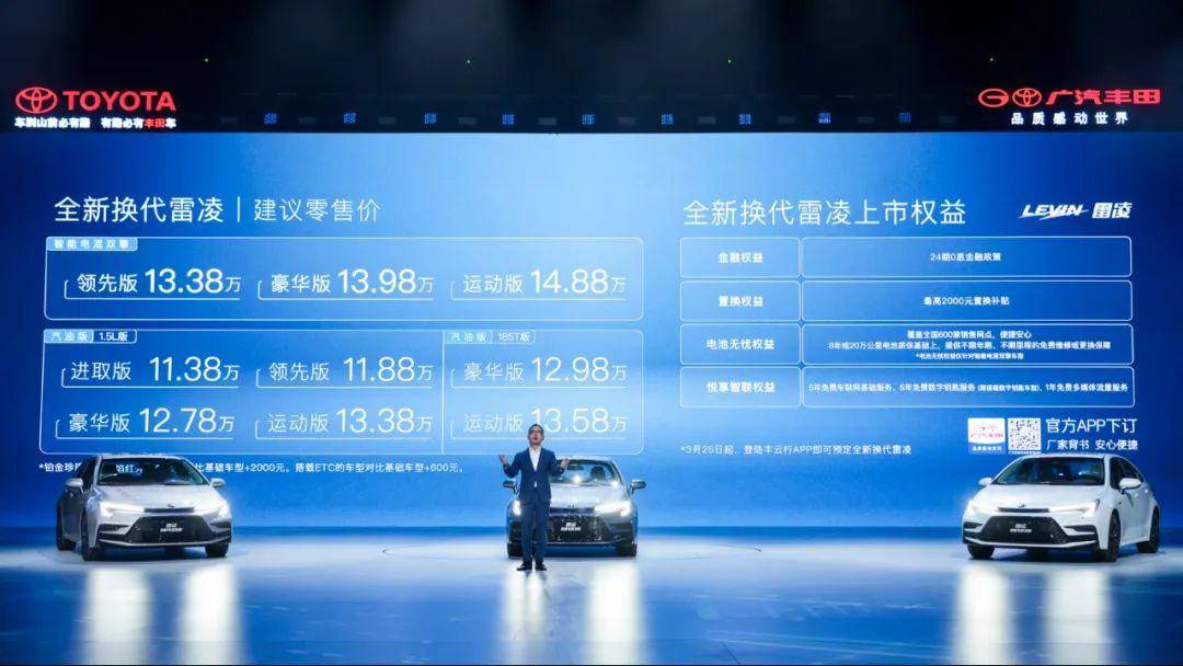 第五代THS加持!为何说全新换代雷凌仍是10万级电混家轿天花板?_搜狐汽车_搜狐网