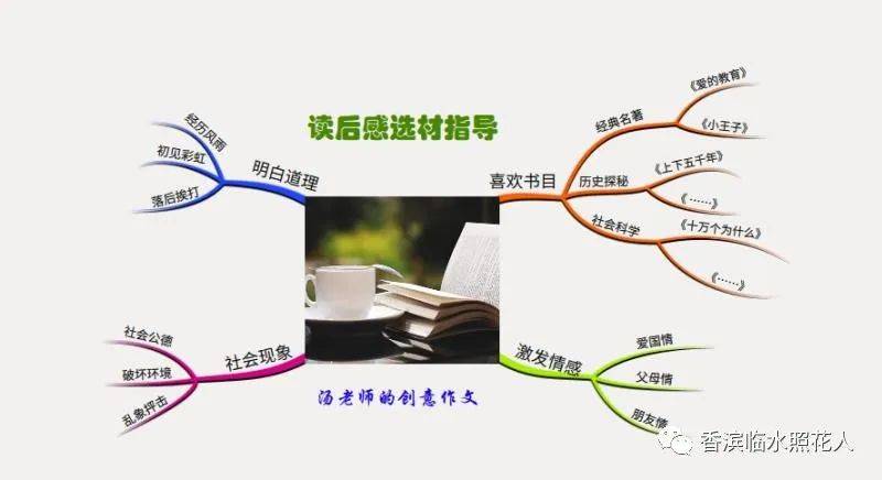 学到了（读名人传有感800字）读名人传有感500字作文 第5张