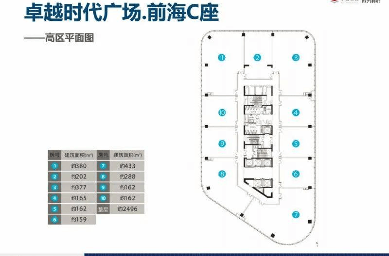 前海·卓越时代广场写字楼招租电话-2023深圳前海·卓越时代广场写字