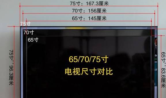 75寸电视长宽多少厘米图片