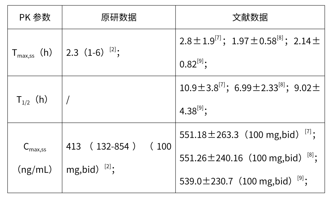 氯氮平口腔崩解片用量图片