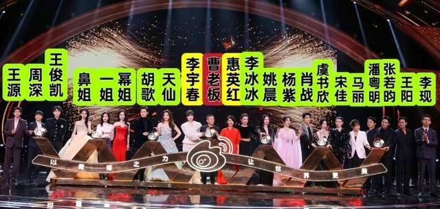 微博之夜粉丝文化过重？专家出面批评，非理智应援不提倡！_活动_