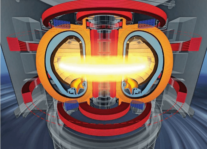 核聚变:无限清洁能源_反应_能量_原子核