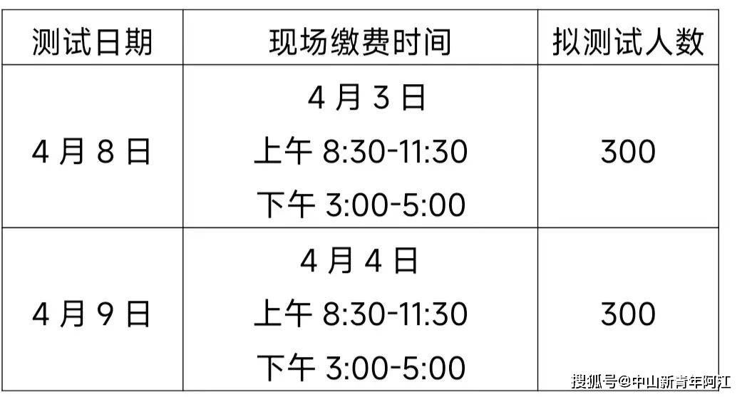 湖南懷化市2023年4月普通話水平測試開放公告_繳費_考生_時間