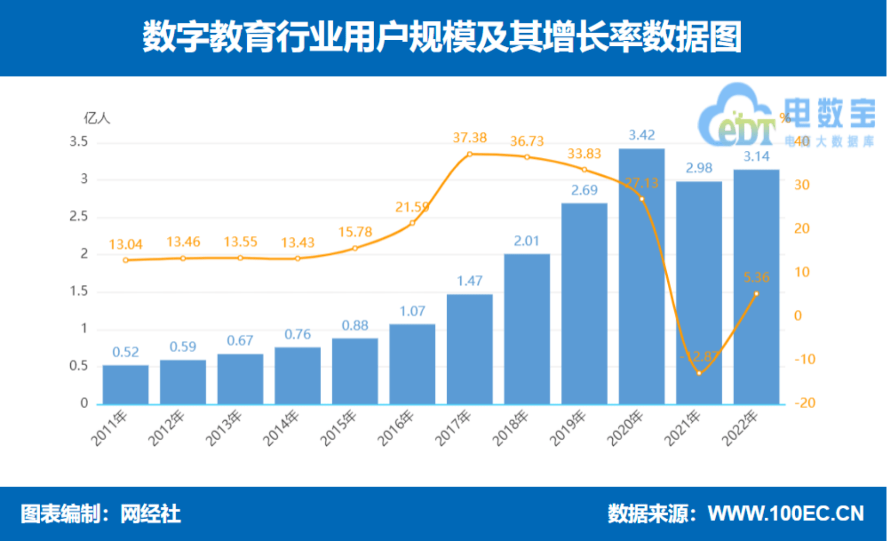 洋葱种子（洋葱种子百科） 第3张