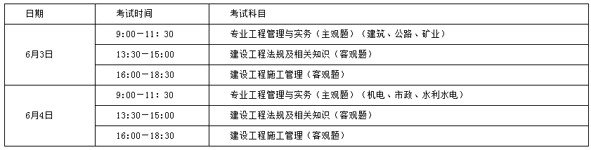 一看就会（内蒙古人事考试信息网二级建造师）内蒙古2021年二级建造师报考条件和时间 第2张