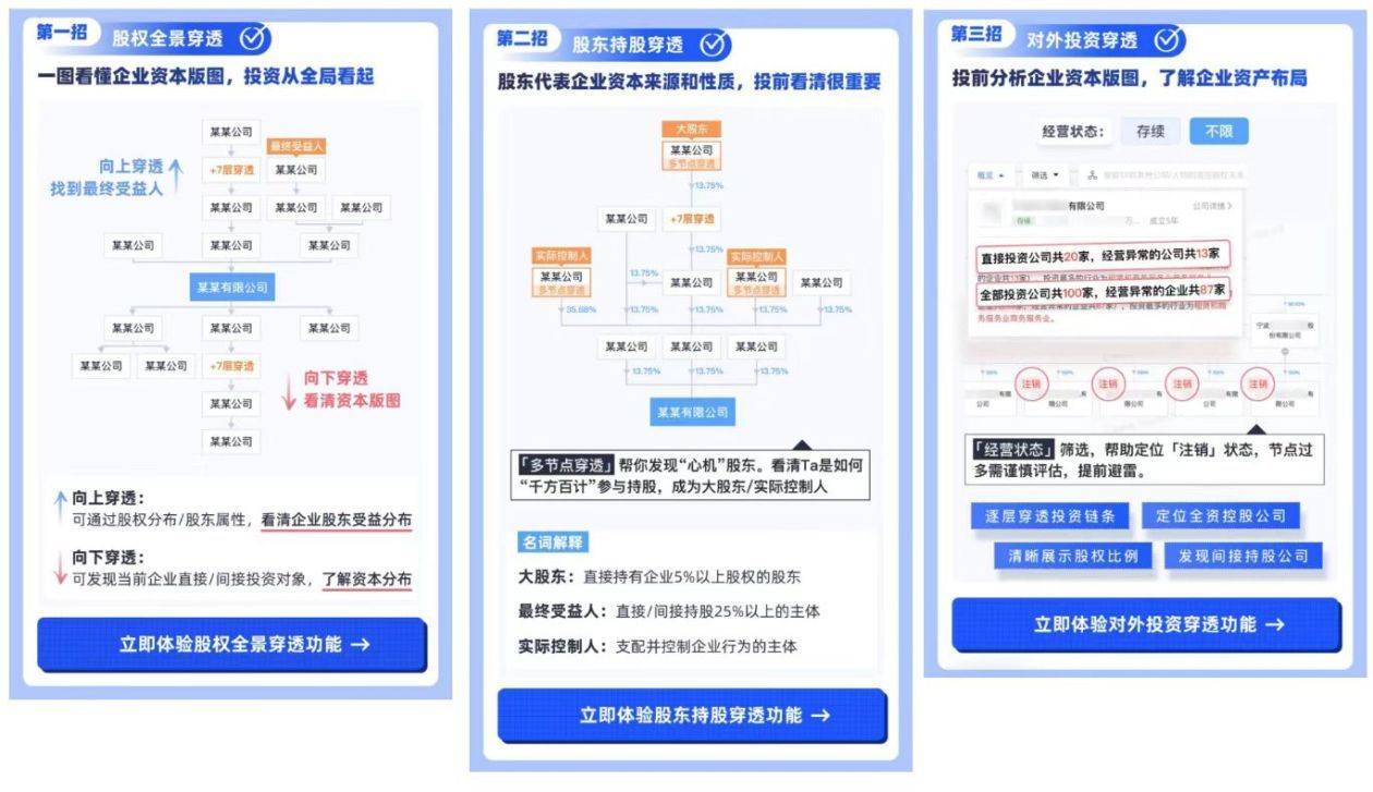 天眼查环保企业（环保科技股票查询） 第2张