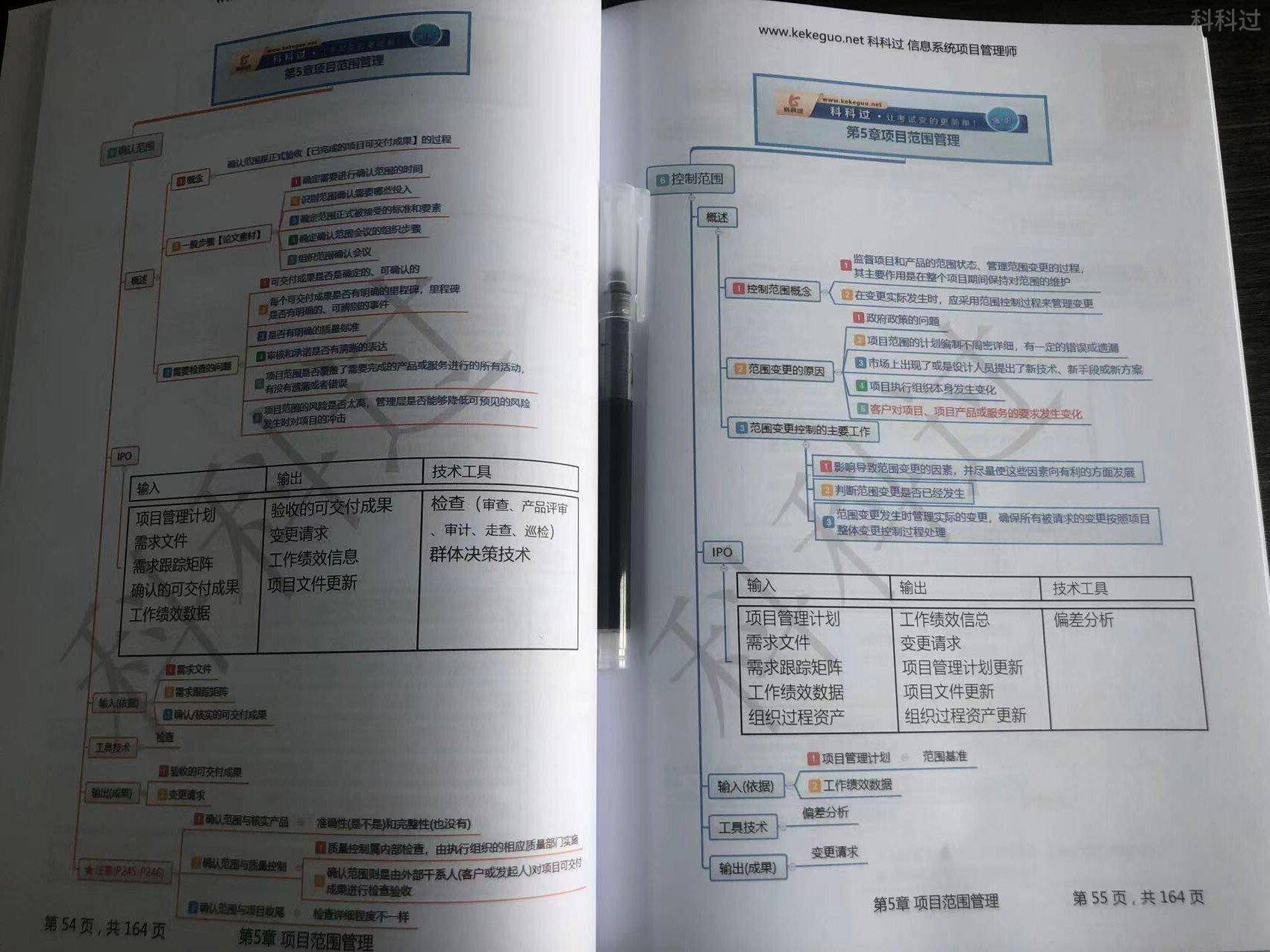 一看就会（计算机职称怎么考）计算机职称考试考什么 第5张