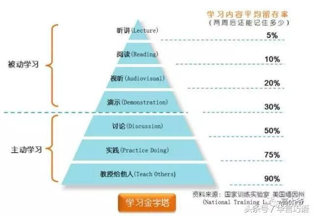 太疯狂了（高一家长会家长代表发言稿精简版）高一家长会家长代表发言稿精简版 第2张