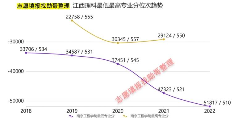 万万没想到（南京工程学院）南京工程学院教务处处长缪国钧 第8张