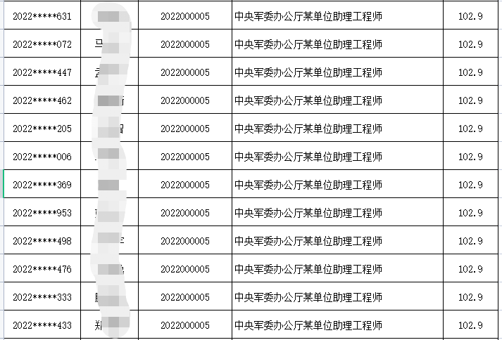 速看（中国人才网成绩查询入口）中国卫生人才网成绩查询 第5张