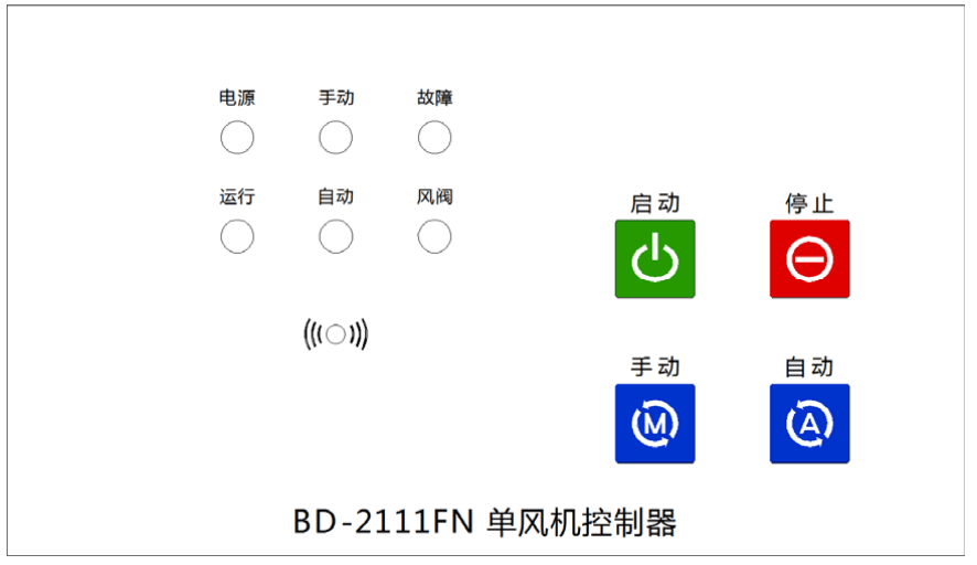 bd 系列風機控制器是可廣泛應用於消防,通風,排煙等