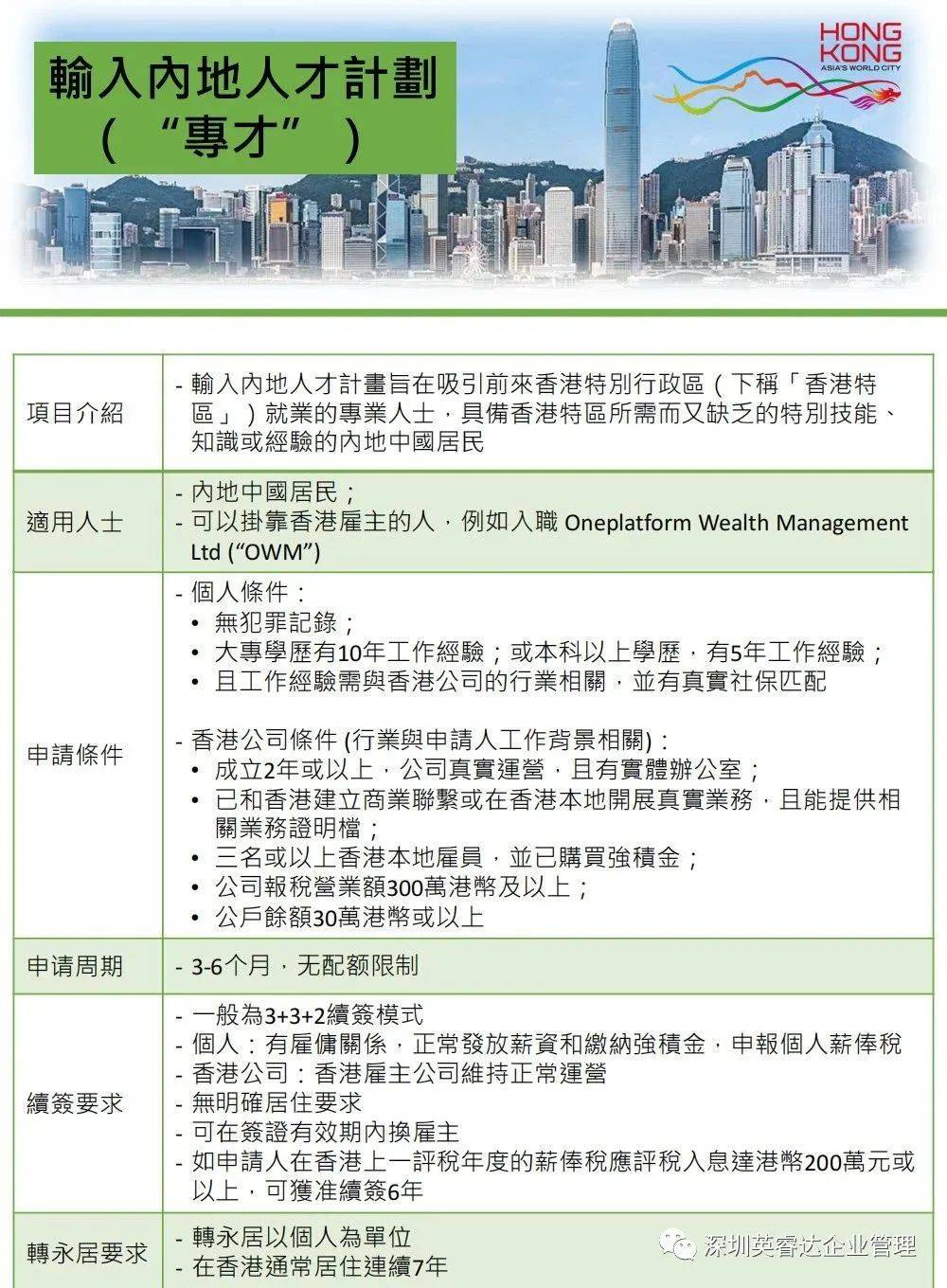 移民香港最新条件2023年 _投资移民香港最新条件2023年-第2张图片-潮百科