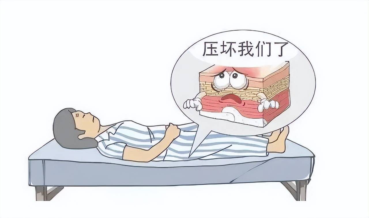 "褥疮"又称压力性溃疡,压疮.