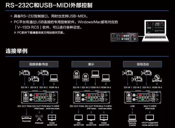 v-1sdi羅蘭roland 4路4訊道高清切換臺/導播臺/特技臺3路sdi 2路hdmi