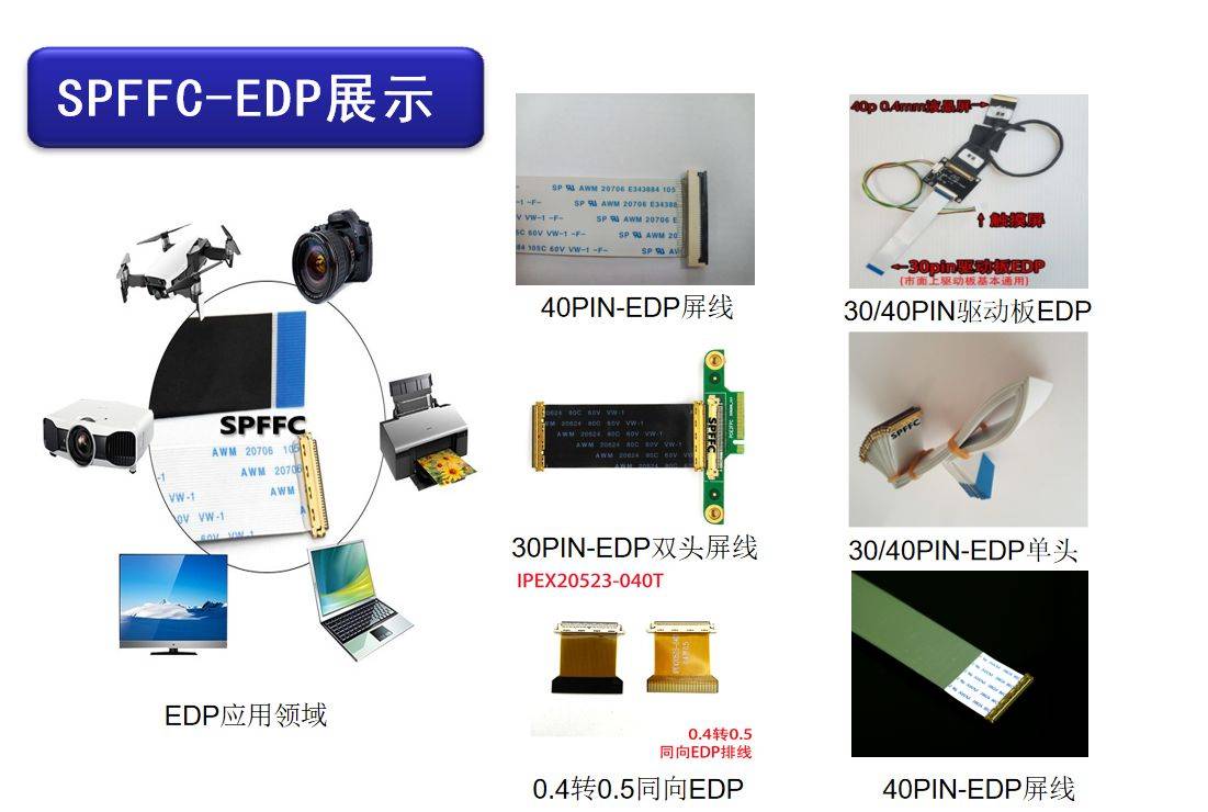 edp排线与lvds排线的区别?_接口_显示屏_传输