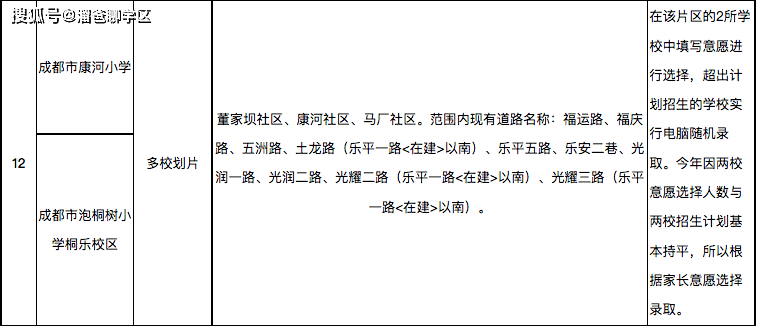 优质幼儿园的成功经验_幼儿园办园条件优质_幼儿园优质办学经验