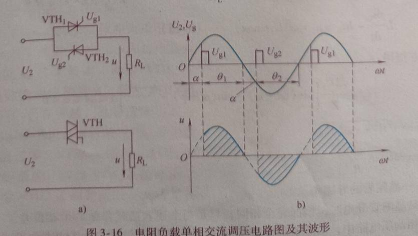 新能源汽车,什么是交流调压电路?_电压_负载_控制