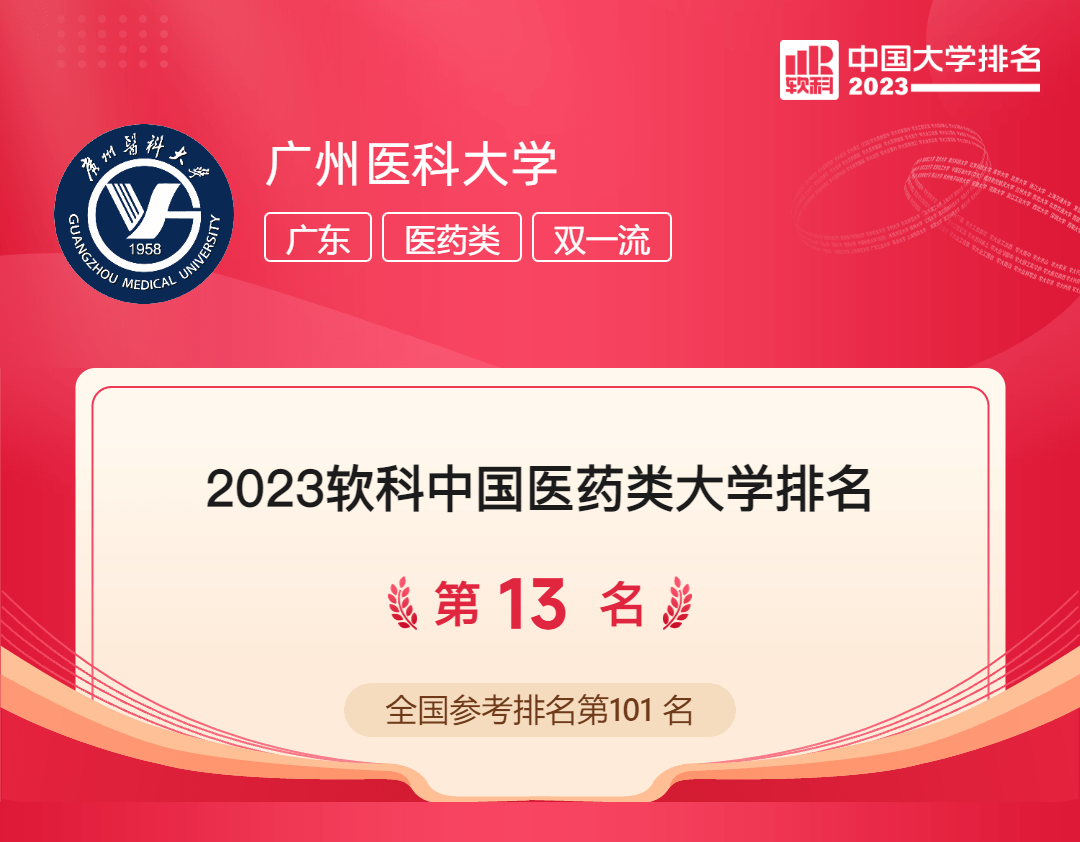 重慶大學(xué)醫(yī)學(xué)院多少分_2024年重慶醫(yī)科大學(xué)錄取分?jǐn)?shù)線及要求_重慶大學(xué)醫(yī)學(xué)系分?jǐn)?shù)