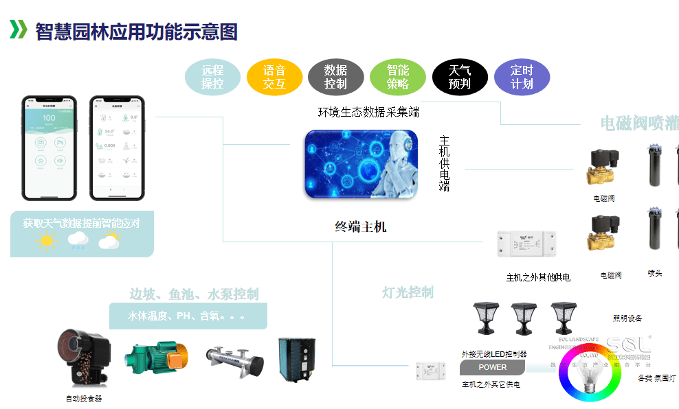 失信修复的最佳方案（失信修复流程） 第15张