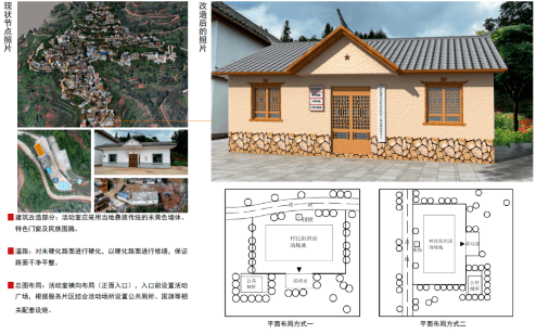 借鉴优质村庄规划经验_村庄借鉴优质规划经验材料_村庄借鉴优质规划经验做法