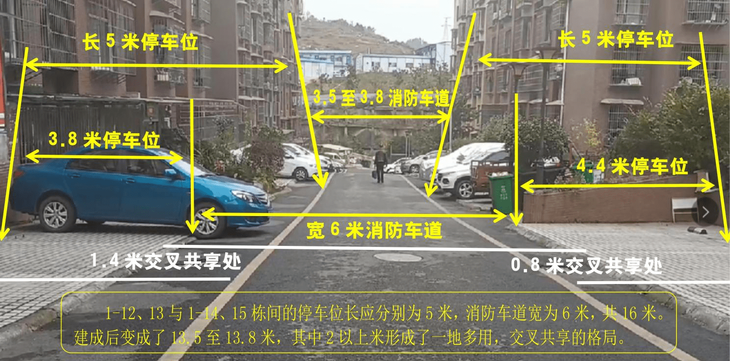 停车场道路宽度图片