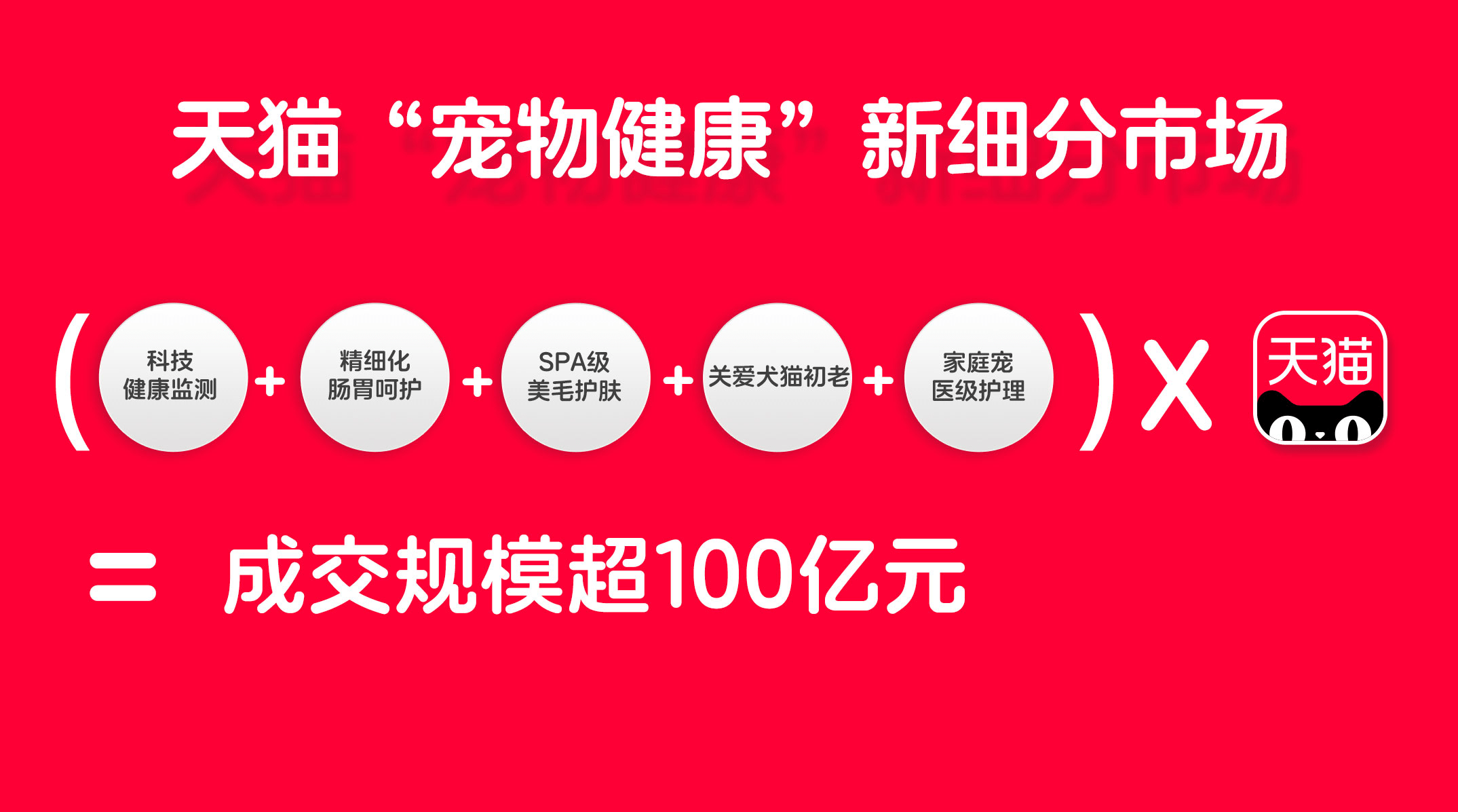 天猫推广手段 来自搜狐网