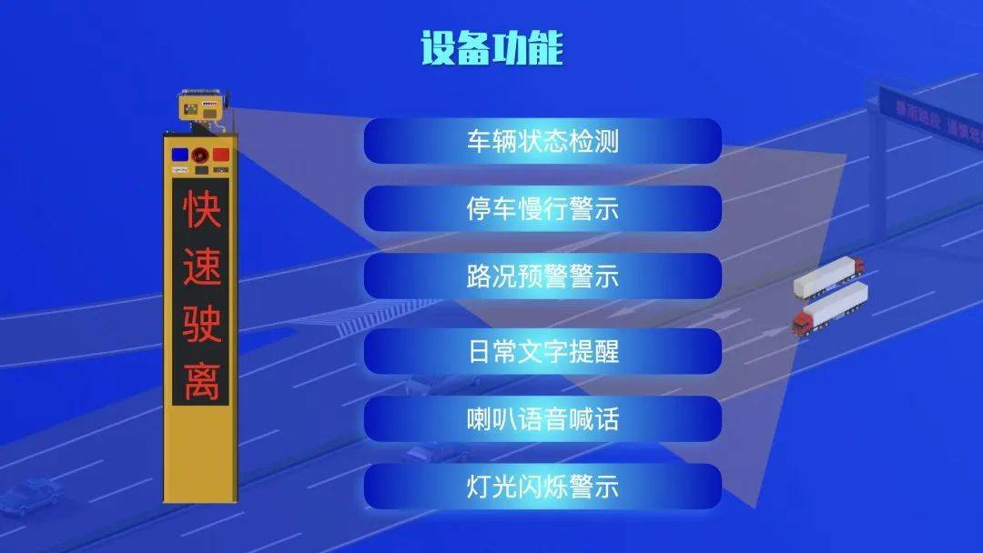 "高速哨兵"ai赋能,助力高速公路安全通行_事故_车辆_预警