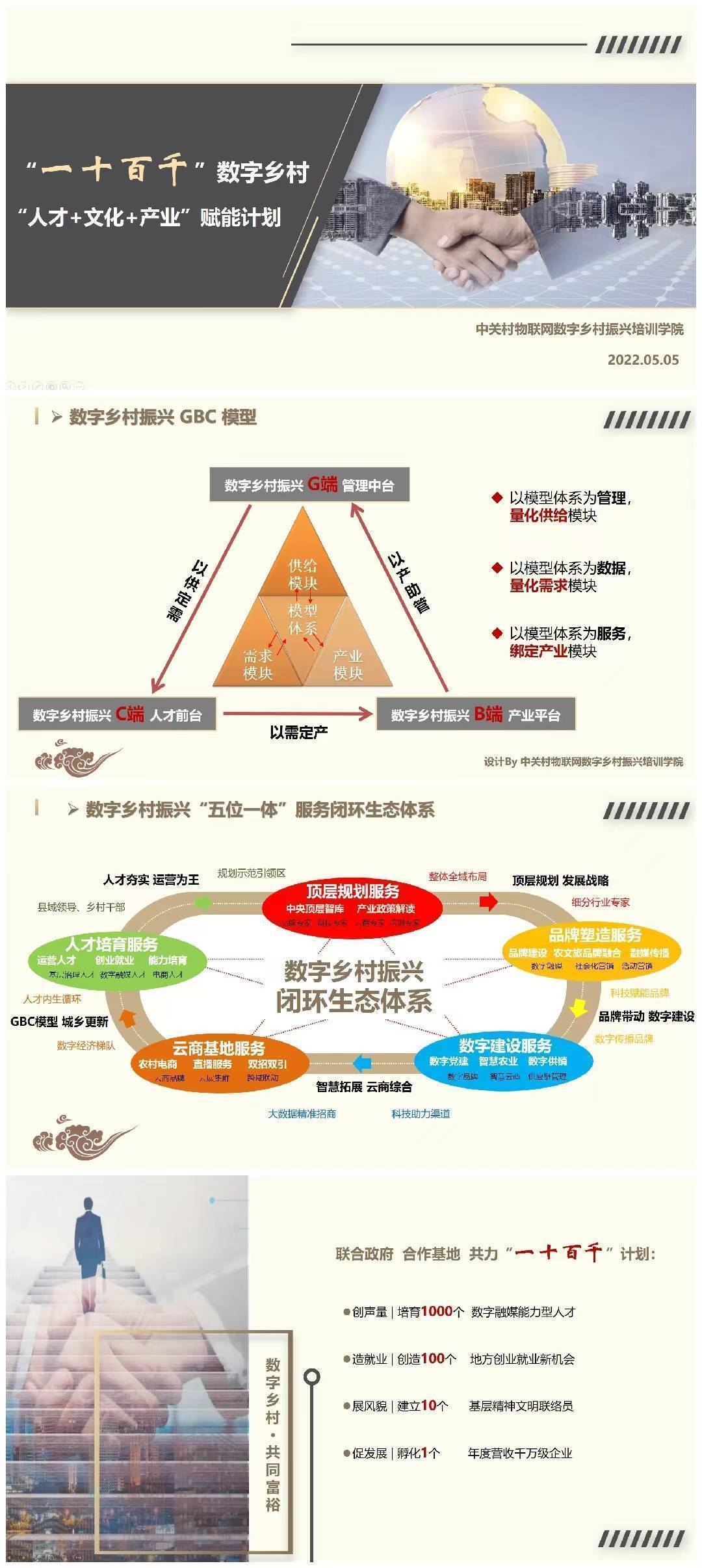 焦点|乡村振兴视域下开展农民培训的措施 第6张