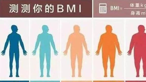 原创            甘油三酯高了就要吃药？医生：错了，达到一定的数值才要吃降脂药