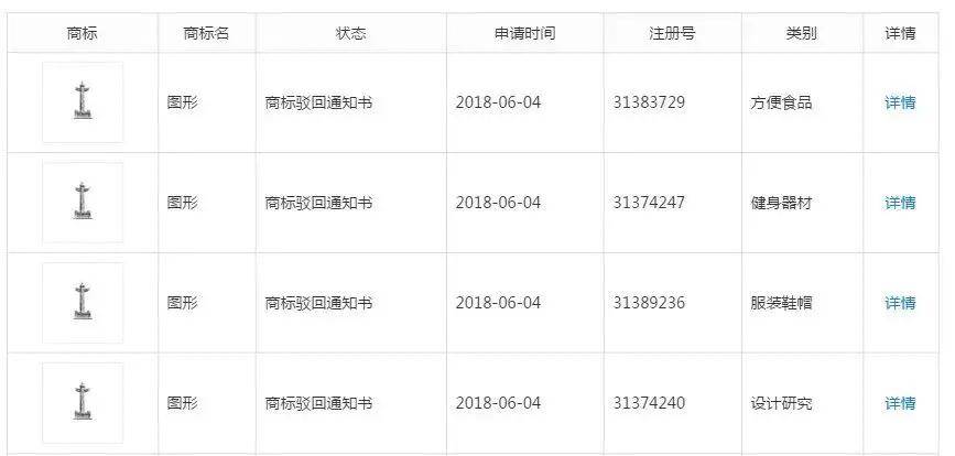 背靠国妆集团的芳香世家 多级代理模式被曝光后四处投诉?(图16)