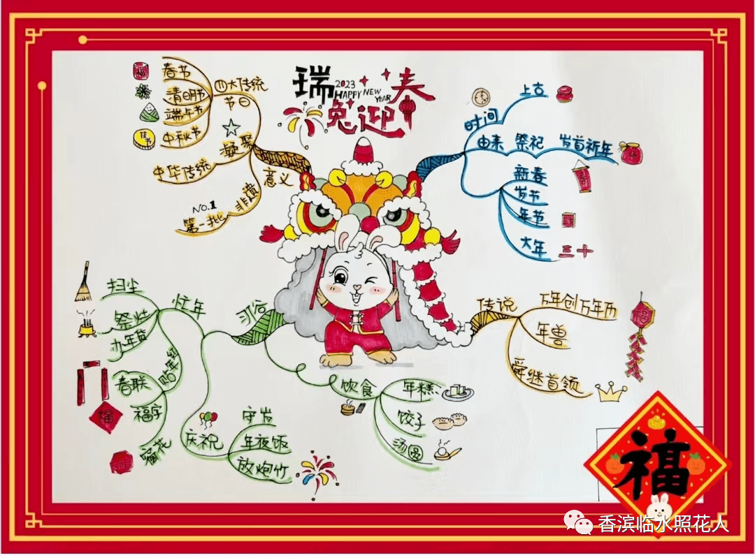 这都可以？（难忘的清明节作文）三年级中华传统节日优秀作文 第7张