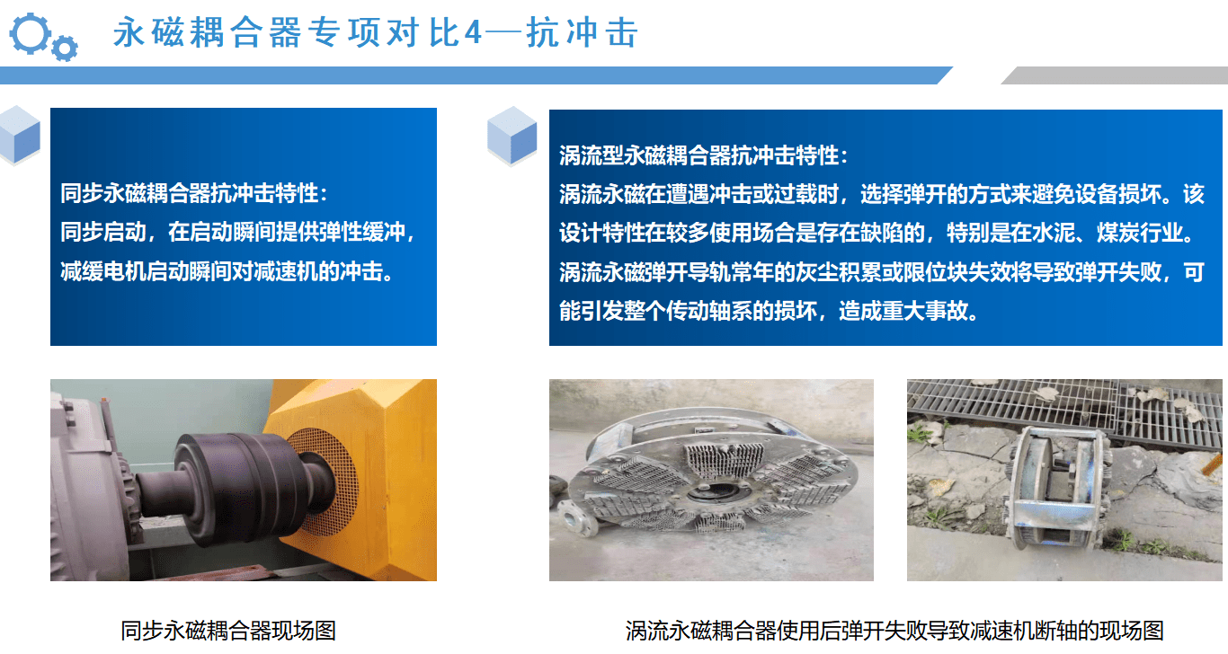 转差发热损耗不容忽视！海螺、红狮、华新水泥这样做！（海螺水泥和华新水泥哪一个是绝对龙头?）