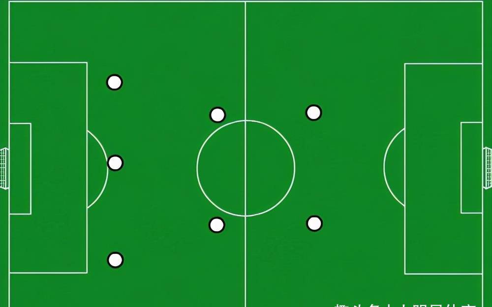 八人制足球战术阵型和分析:3-2-2最常见,另一种排兵布阵最刺激_进攻