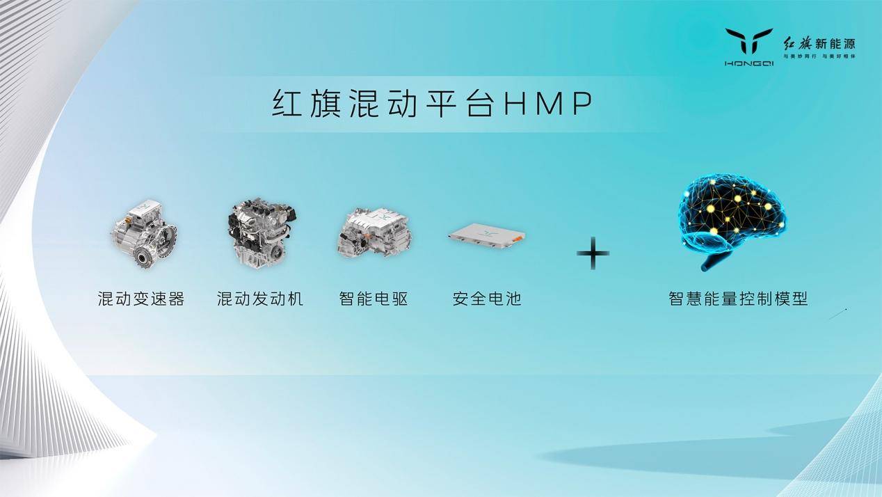 纵横有术，「红旗混动HMP平台」打造中式豪华混动（红旗混动轿车）