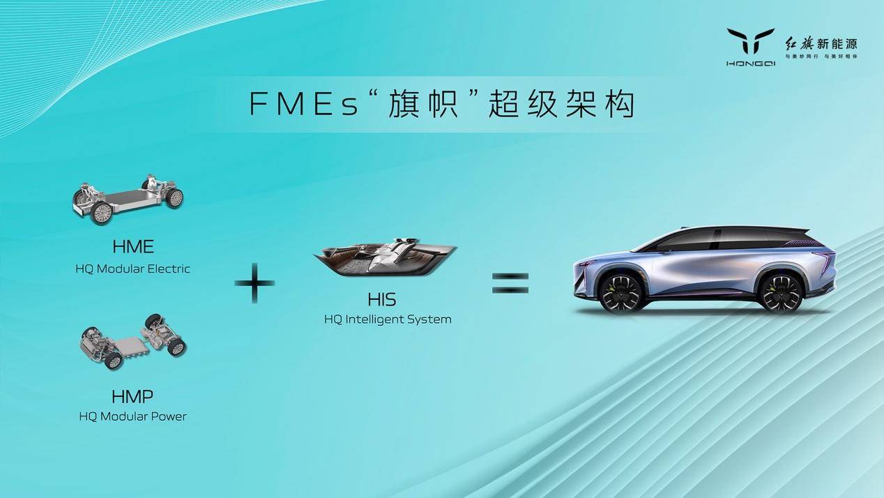 纵横有术，「红旗混动HMP平台」打造中式豪华混动（红旗混动轿车）